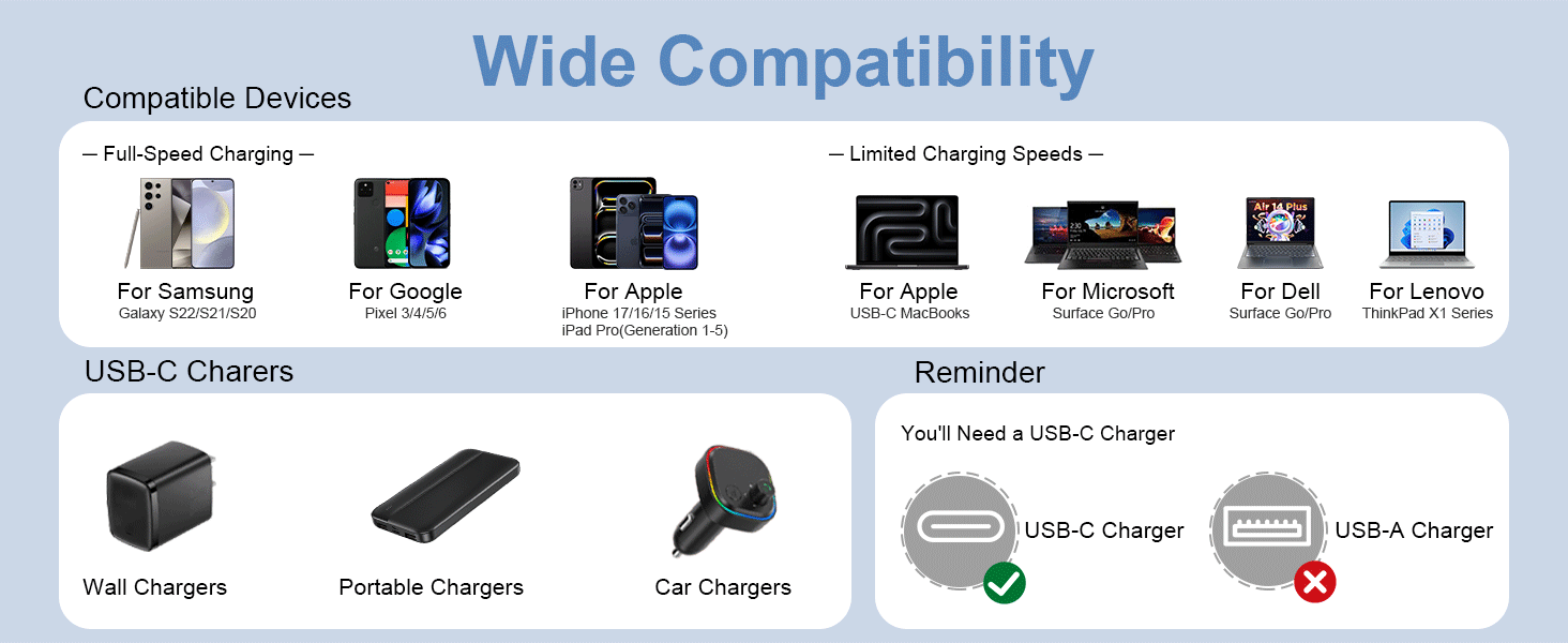 iphone 17 usbc charger