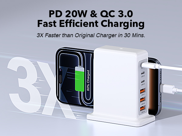 Fast Charging