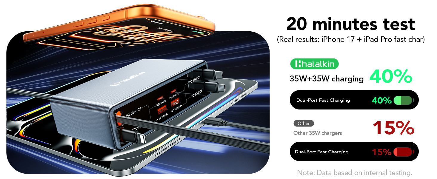 retractable iphone charging station