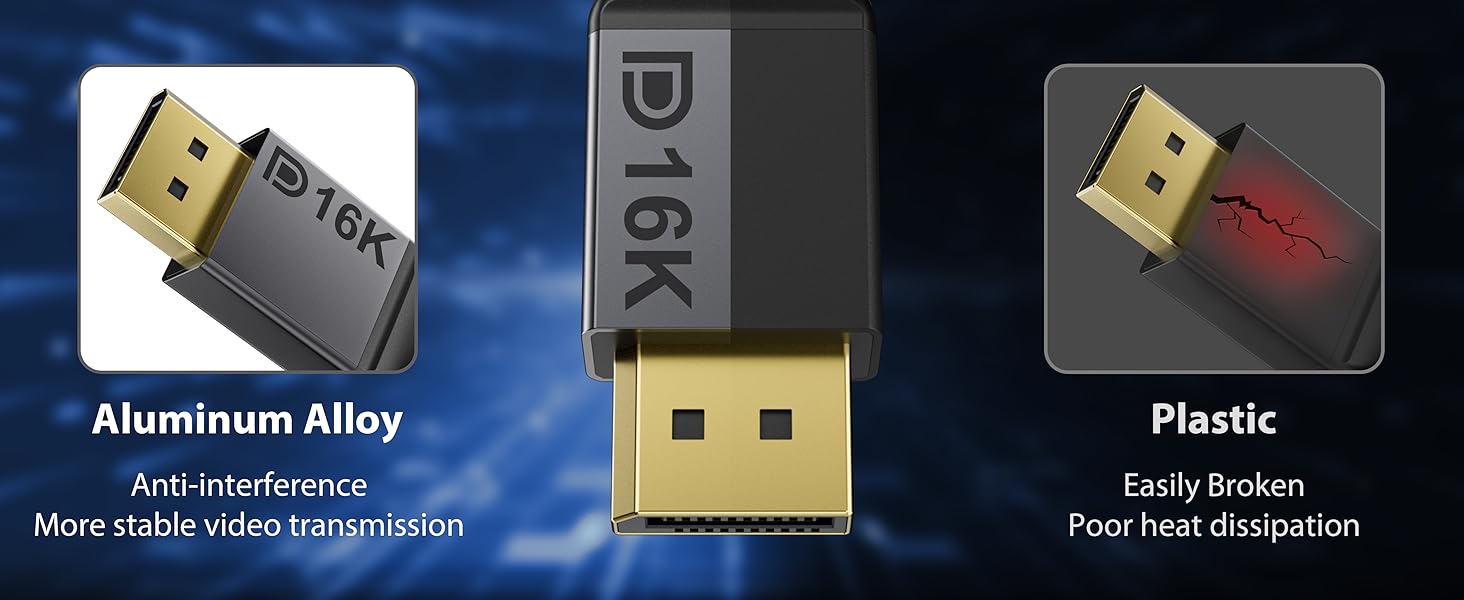 Displayport to Displayport Cable