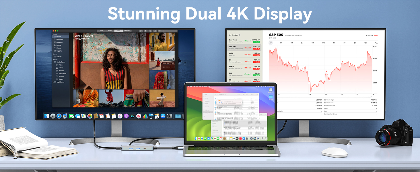 Macbook docking station dual 4K display