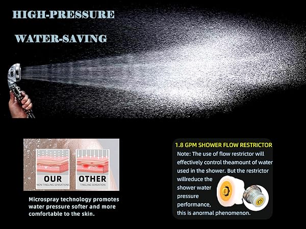 High pressure shower head