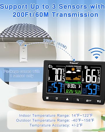 atomic weather clock