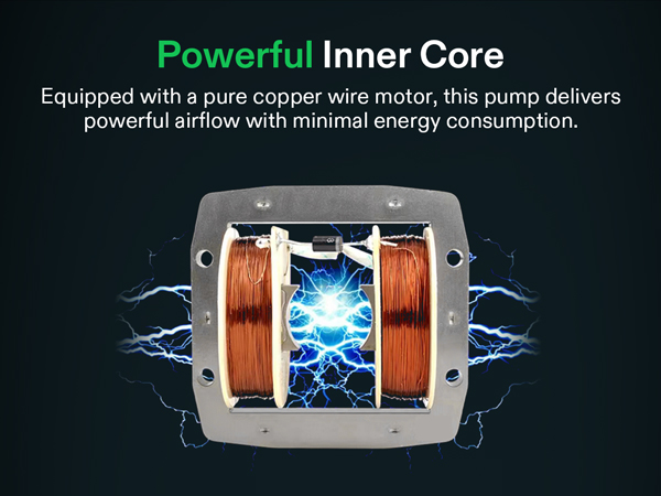 Powerful Inner Core