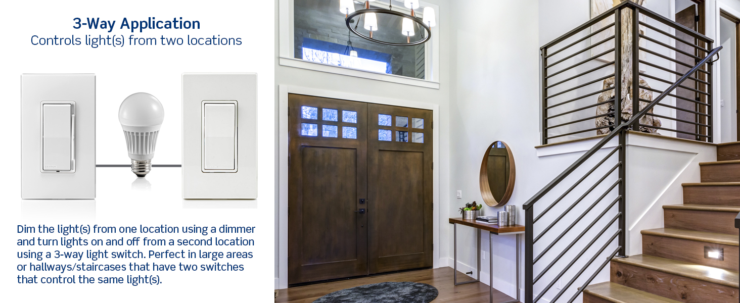 DSL06, dimmers, lighting controls, LED dimmer