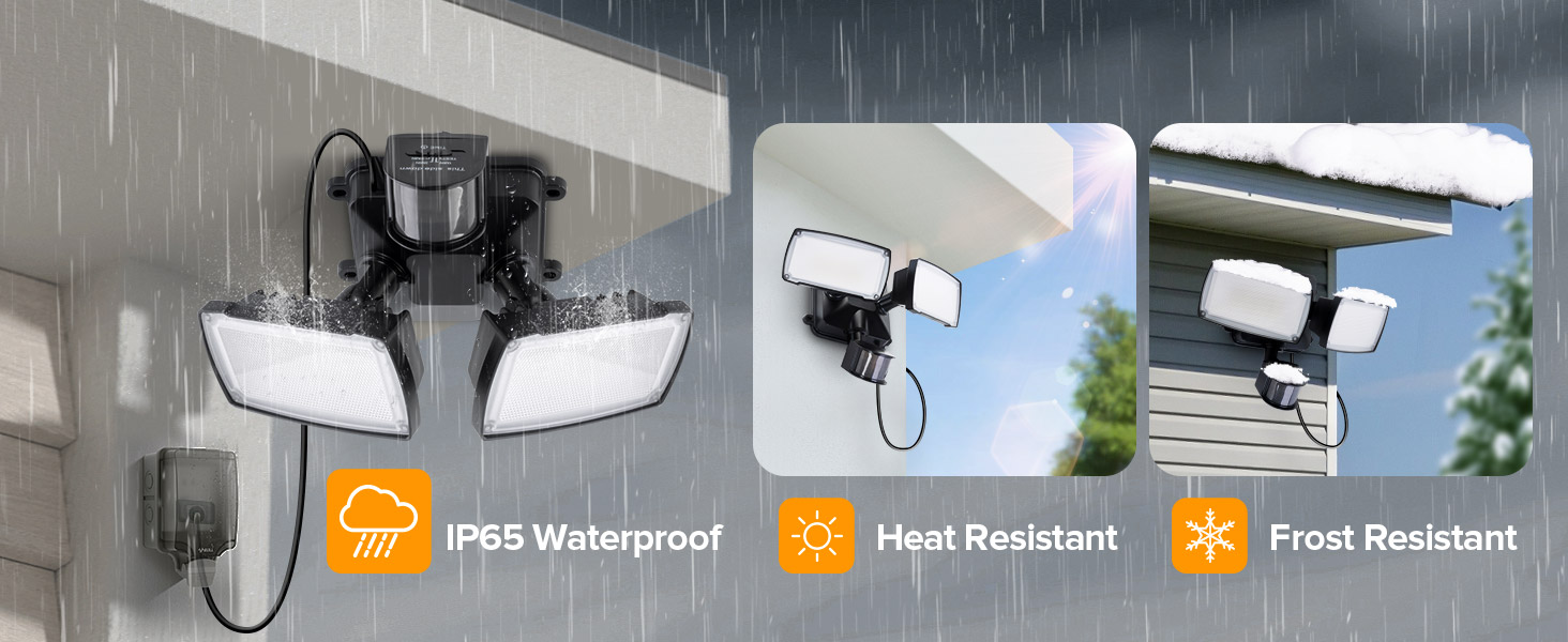 IP65 Waterproof