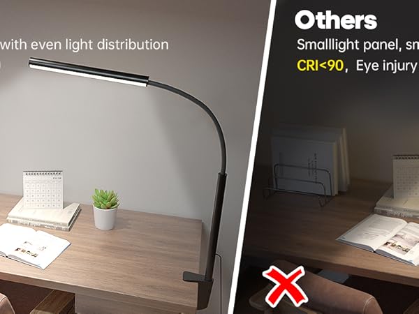 Eye-Caring Clip on Lights