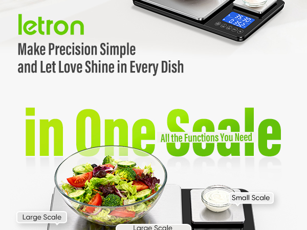 Letron Make Precision Simple and Let Love Shine in Every Dish