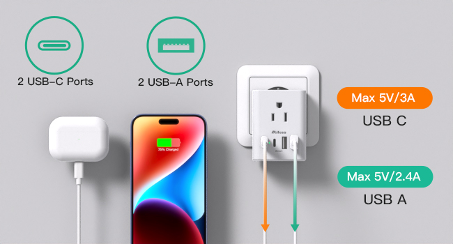 European Plug Adapter