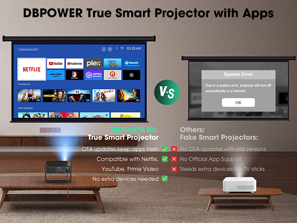 projector compatiale with netflix