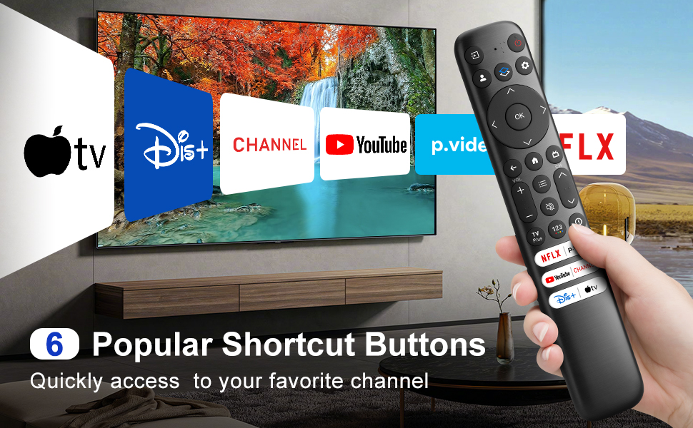 Replacement Only for TCL Google TV Remote Control