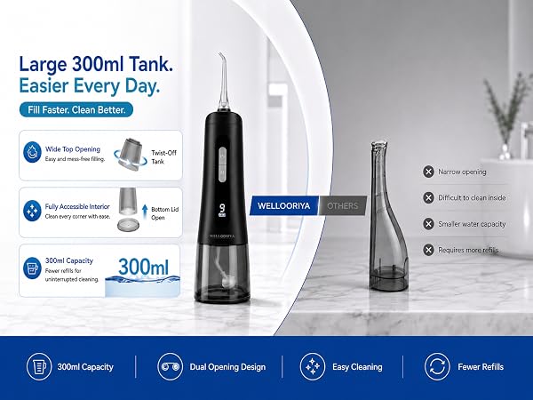 Wellooriya 300ml dual-opening water tank design for easy filling, easy cleaning, and fewer refills