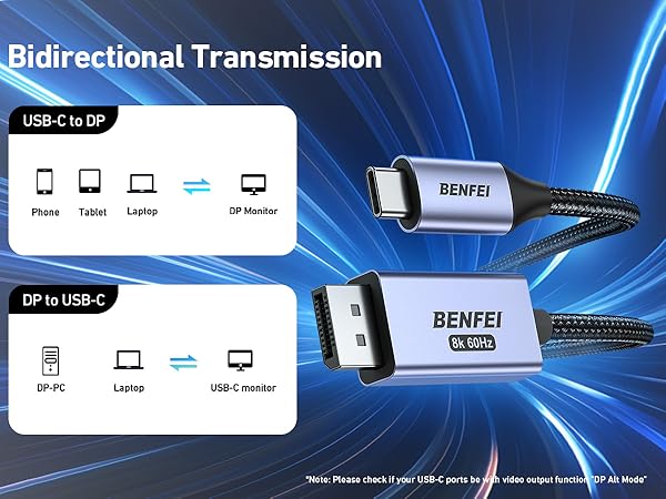 BENFEI Bidirectional USB C to DisplayPort 1.4 Cable 6FT, Support 8K@60Hz 4K@240Hz