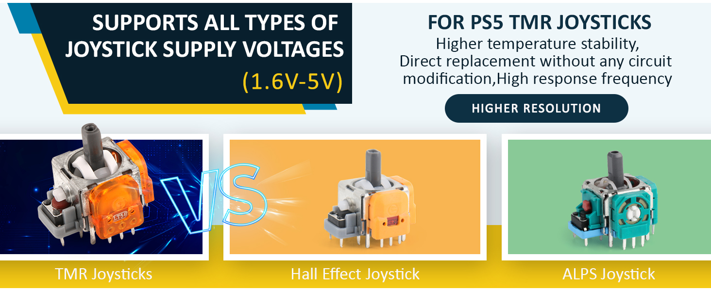 TMR Joysticks for PS5