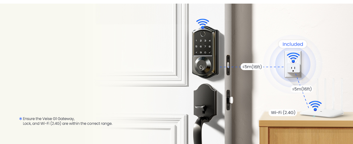 smart door lock