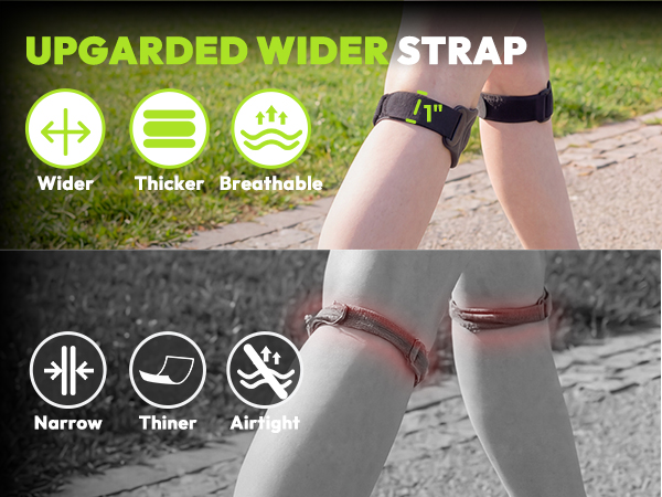 Patellar Tendon Support Strap