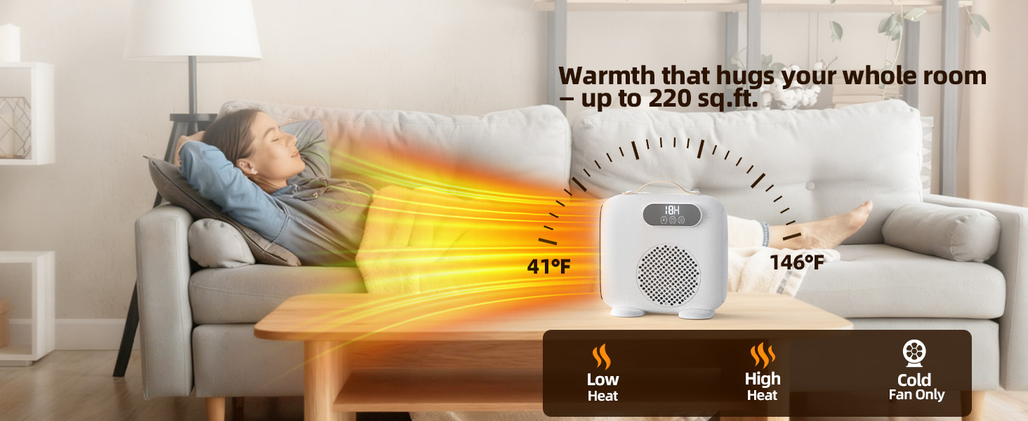 3 Mode space heaters for indoor use