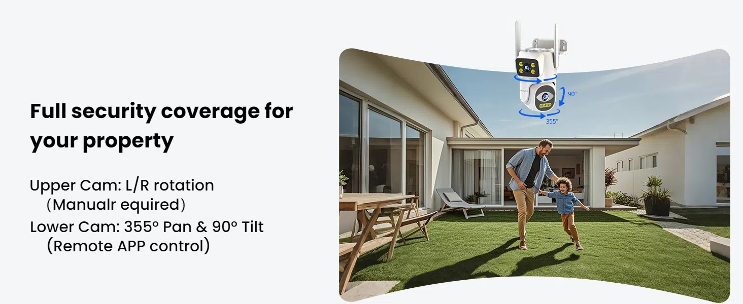 Cameras for Home Security