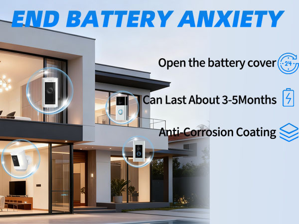 Whole House Batteries