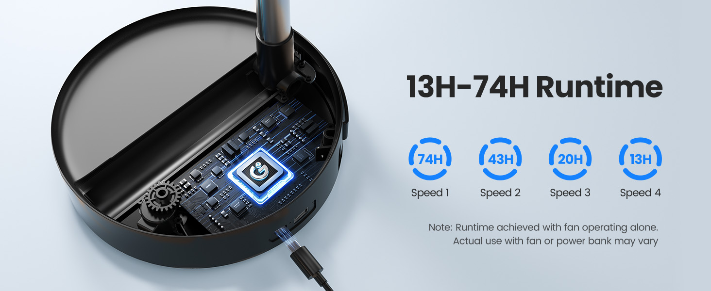 Gaiatop Portable Fan