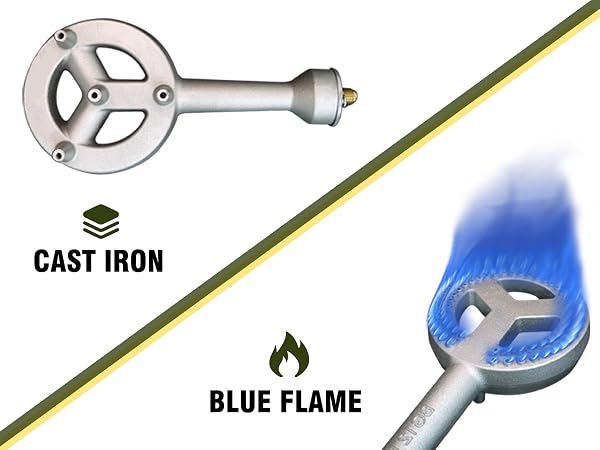 Round Burner Head
