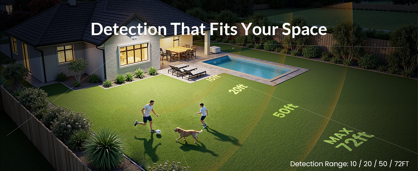 motion lights for outside