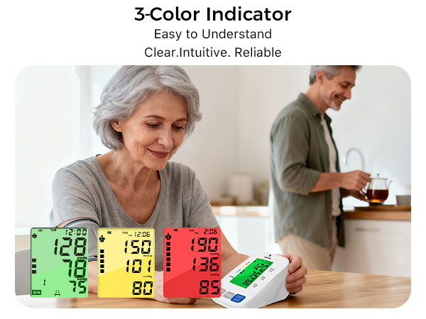 3 Color Indicator