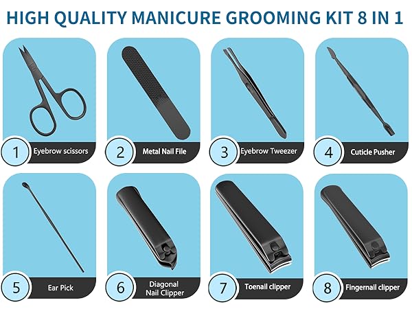 men's grooming kit
