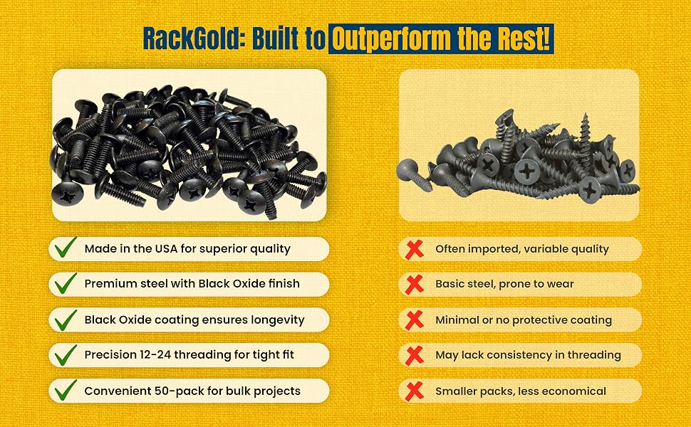 rackscrews rack mounting installation secure durable steel USA threading black oxide premium finish