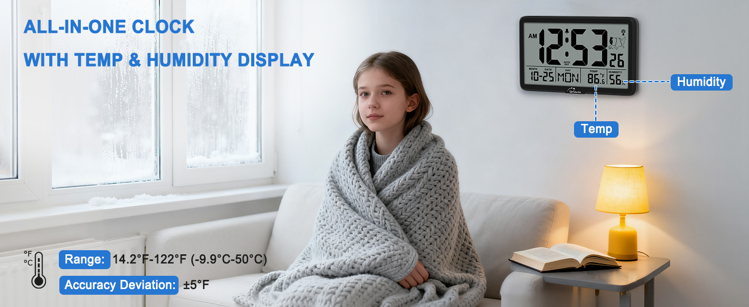 Atomic wall clock with temperature