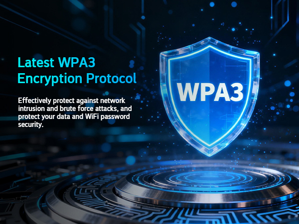 Latest WPA3 Encryption Protocol
