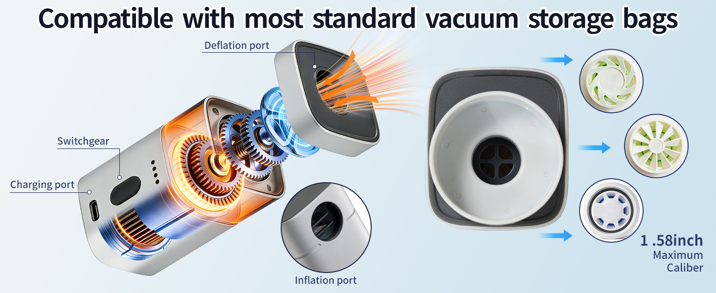 Compatible with most standard vacuum storage bags