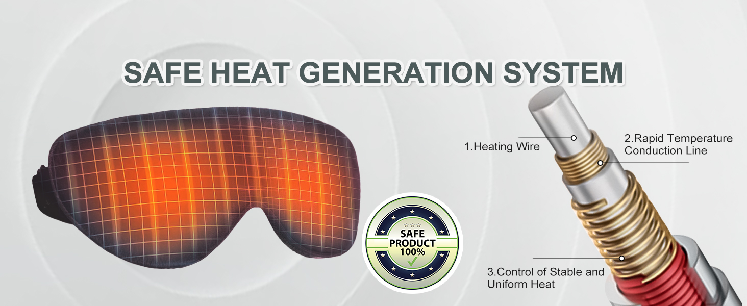 heated eye masks for dry eyes