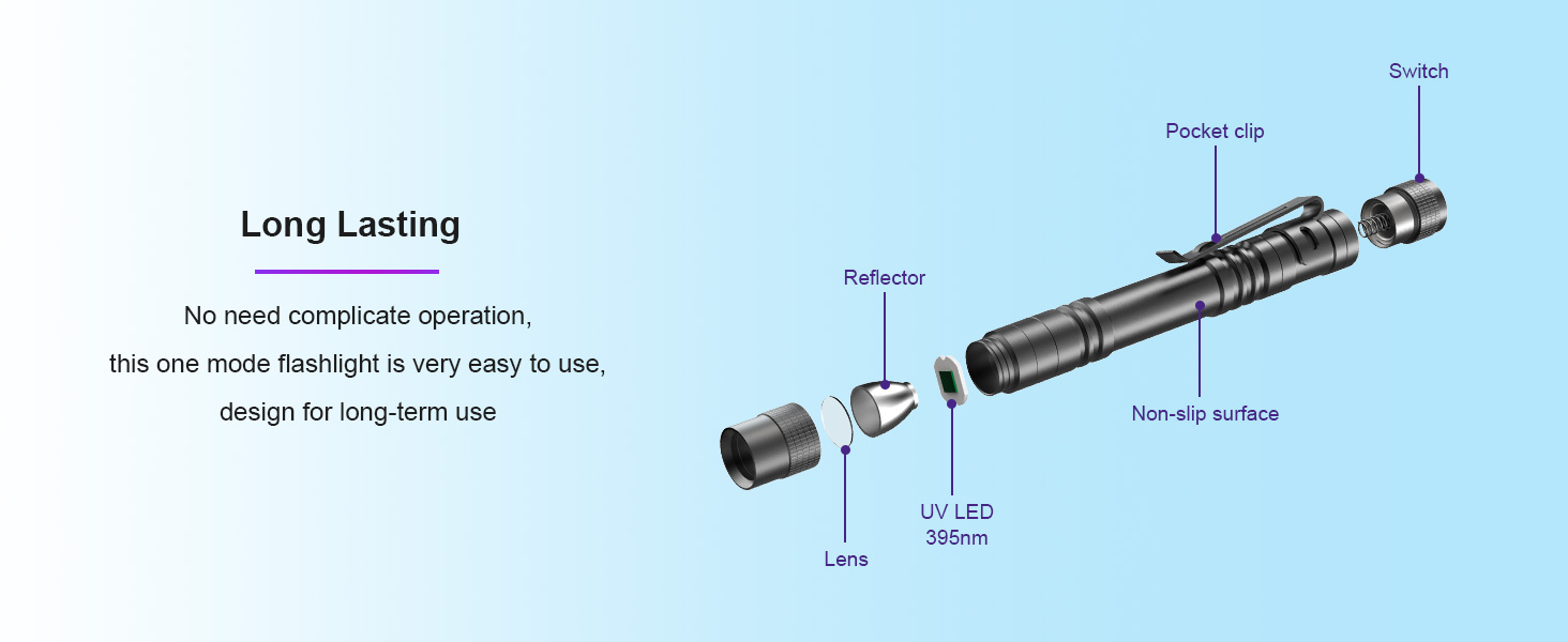 Blacklight uv flashlight