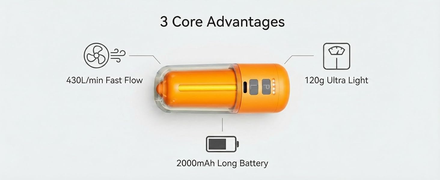 Air Pump for Inflatables