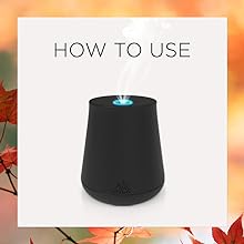 How to use