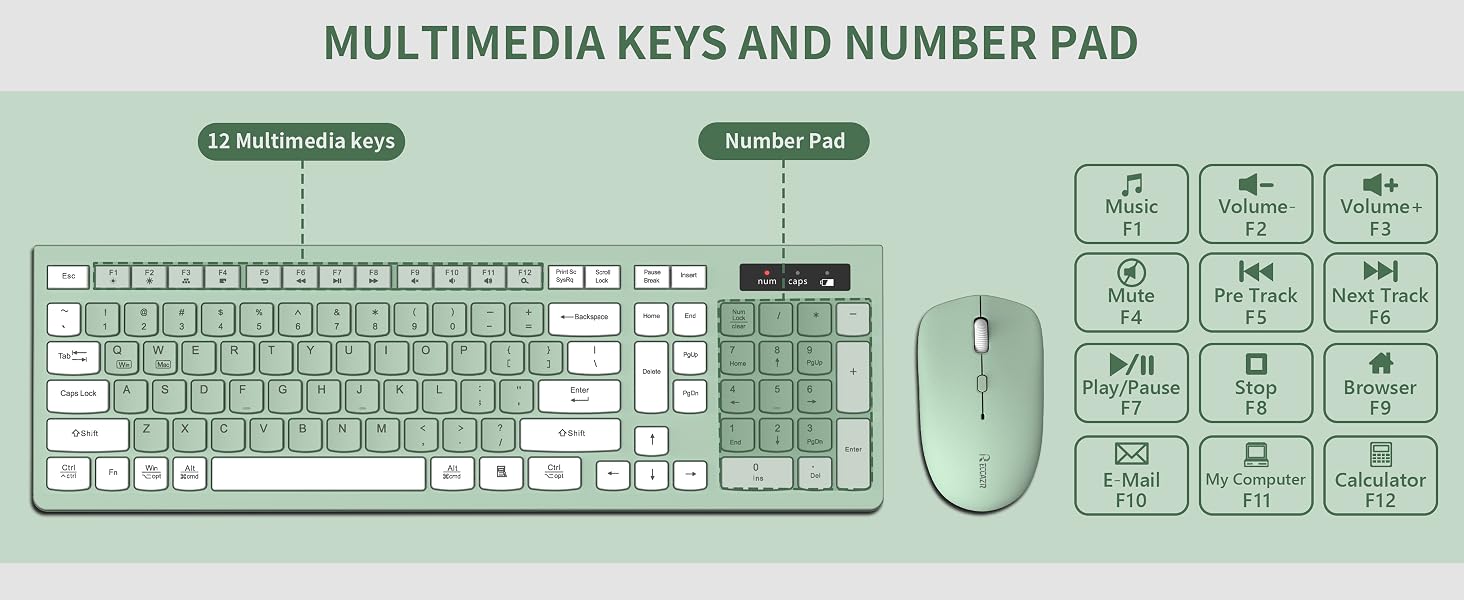wireless keyboard and mouse 5