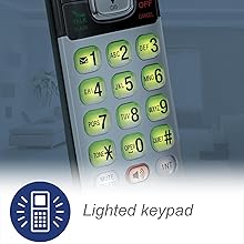 backlit keypad