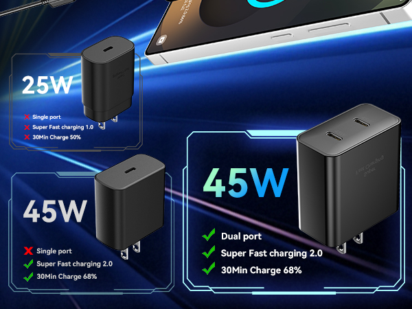 samsung charging cable usbc charger turbo charger samsung plug fast charger