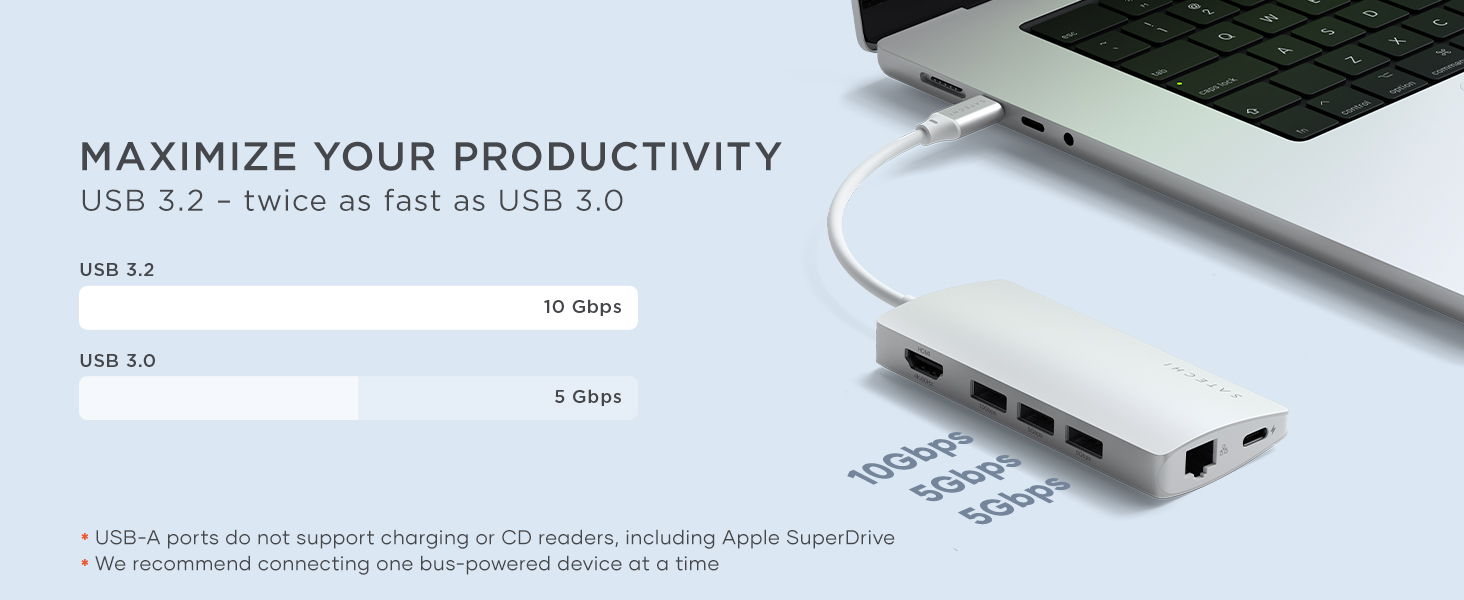 USB-C Multiport Adapter V2 - Premium
