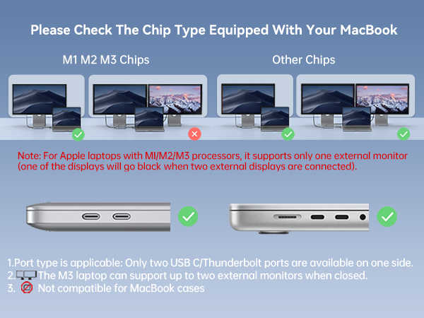 usb c dongle hdmi for macbook pro