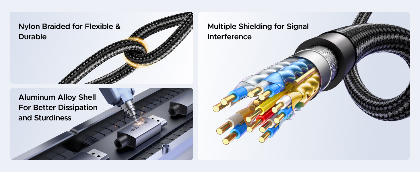 Robust &amp;amp;amp;amp; Anti-Interference