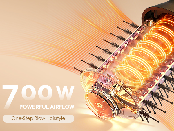 Hair Blow Dryer Brush for Travel