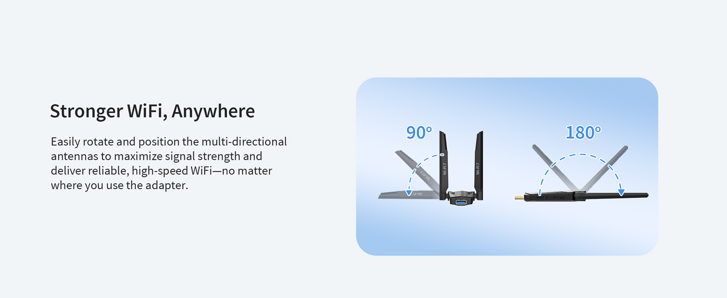 Showing Adjustable Antennas on the USB WiFi Adapter for Optimal WiFi Signal Strength
