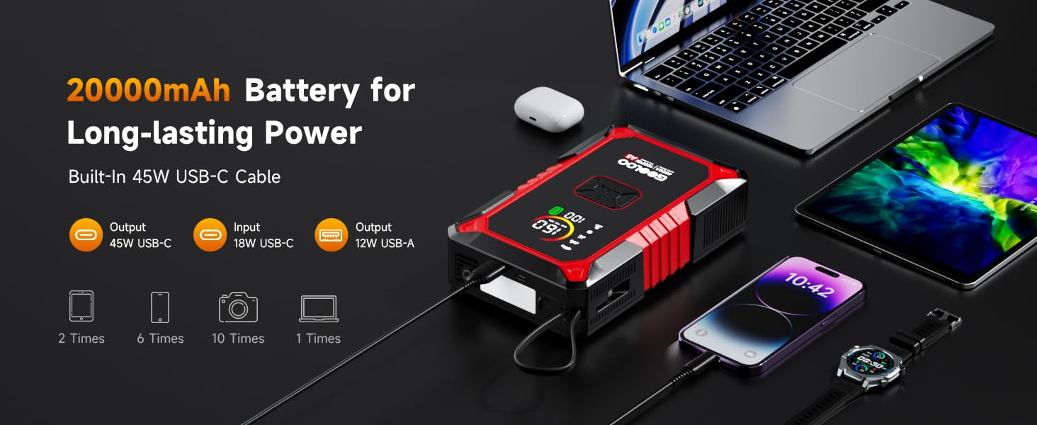 long-lasting battery jumper starter portable