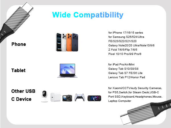 Long USB C Cable 30ft 5M 9m White