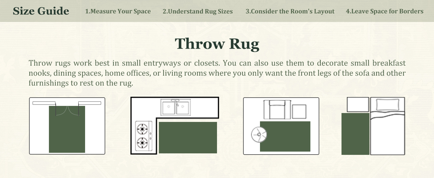 size guide for throw rug