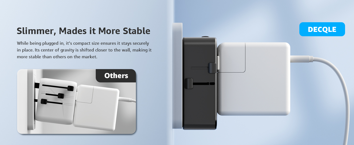 Universal Travel Adapter