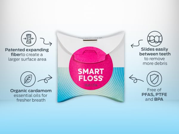 DrTung&amp;#39;s Smart Floss