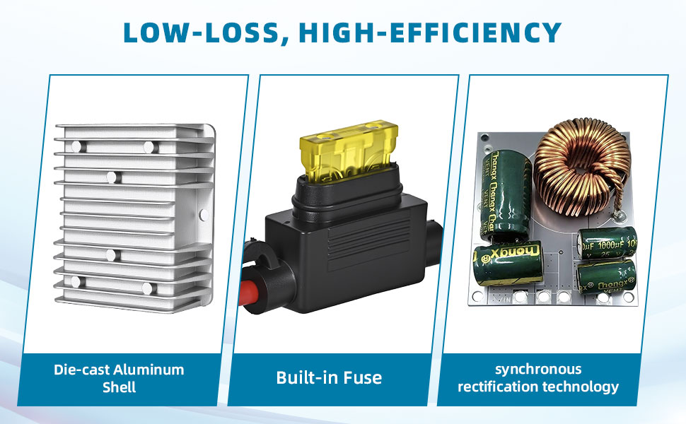 Low-Loss, High-Efficiency